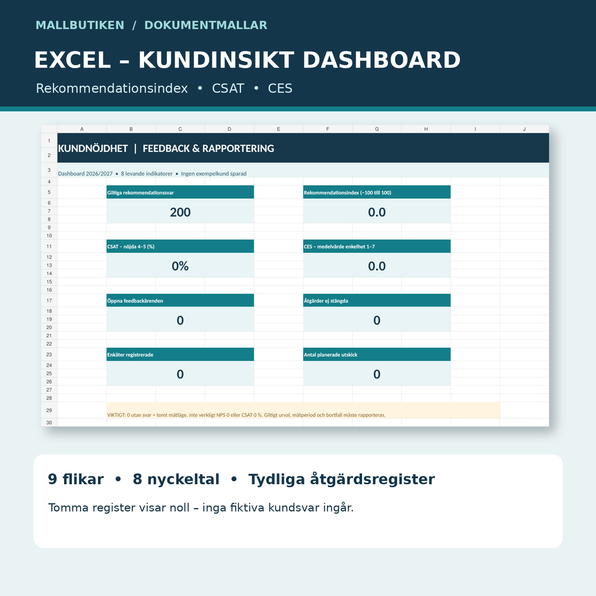 Excel dashboard för kundnöjdhetsundersökning med nio flikar, CSAT och CES