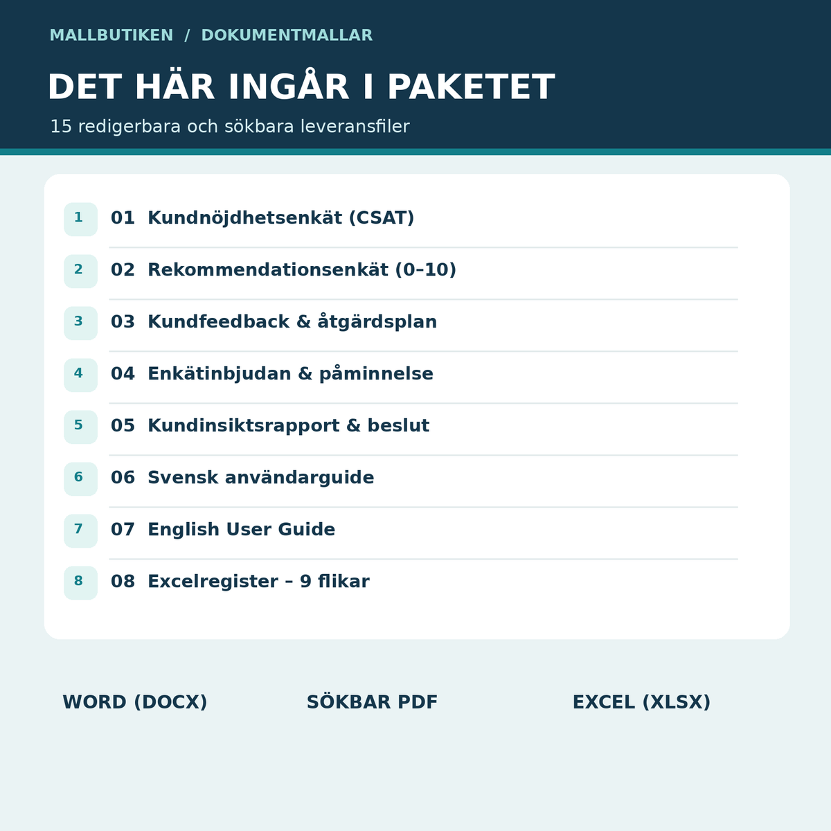 Innehåll kundfeedback enkät CSAT NPS rekommendationsindex rapport och guider i 15 filer