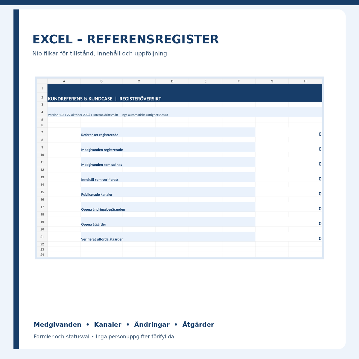 Excelöversikt med nio flikar, interna statusar och formelräknare