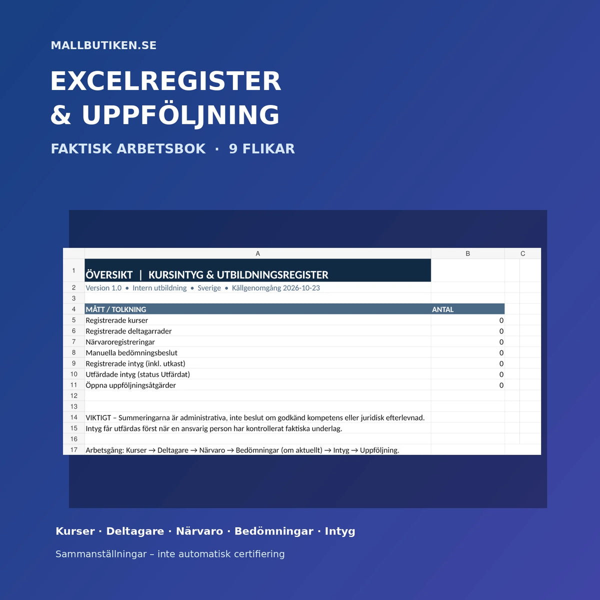 Excelregister för kursdeltagande och bedömning