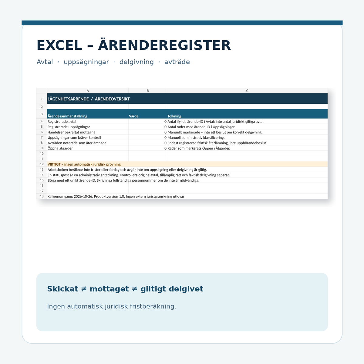 Excel-översikt för registrering av uppsägningar, delgivningshändelser och avträde