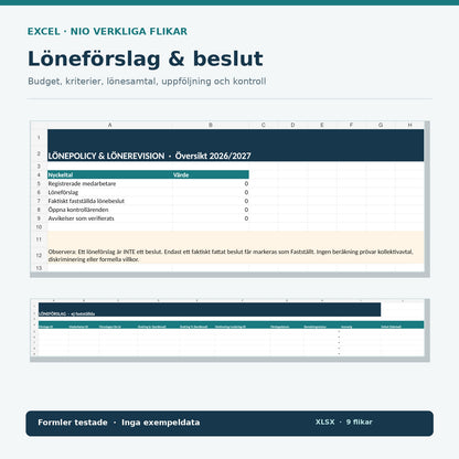 Lönerevision Excel 2027 med riktig dashboard och register för löneförslag