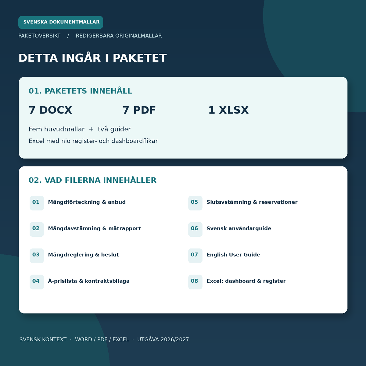 Paketets innehåll och vad filerna innehåller – mängdreglering mallpaket