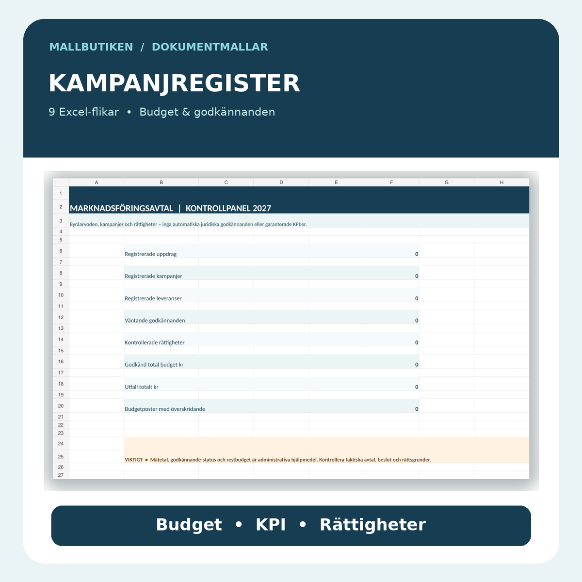 Excel kampanjregister med nio flikar för kampanjbudget godkännanden leveranser och rättigheter