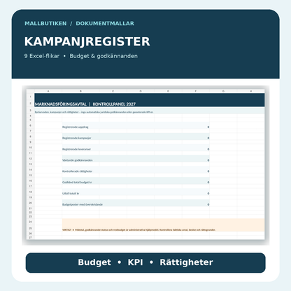 Excel kampanjregister med nio flikar för kampanjbudget godkännanden leveranser och rättigheter