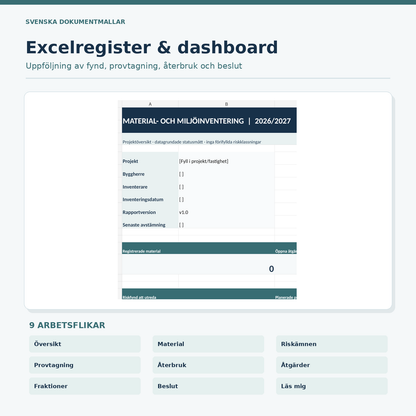 Excelregister materialinventering 9 flikar med dashboard, riskregister och återbruk