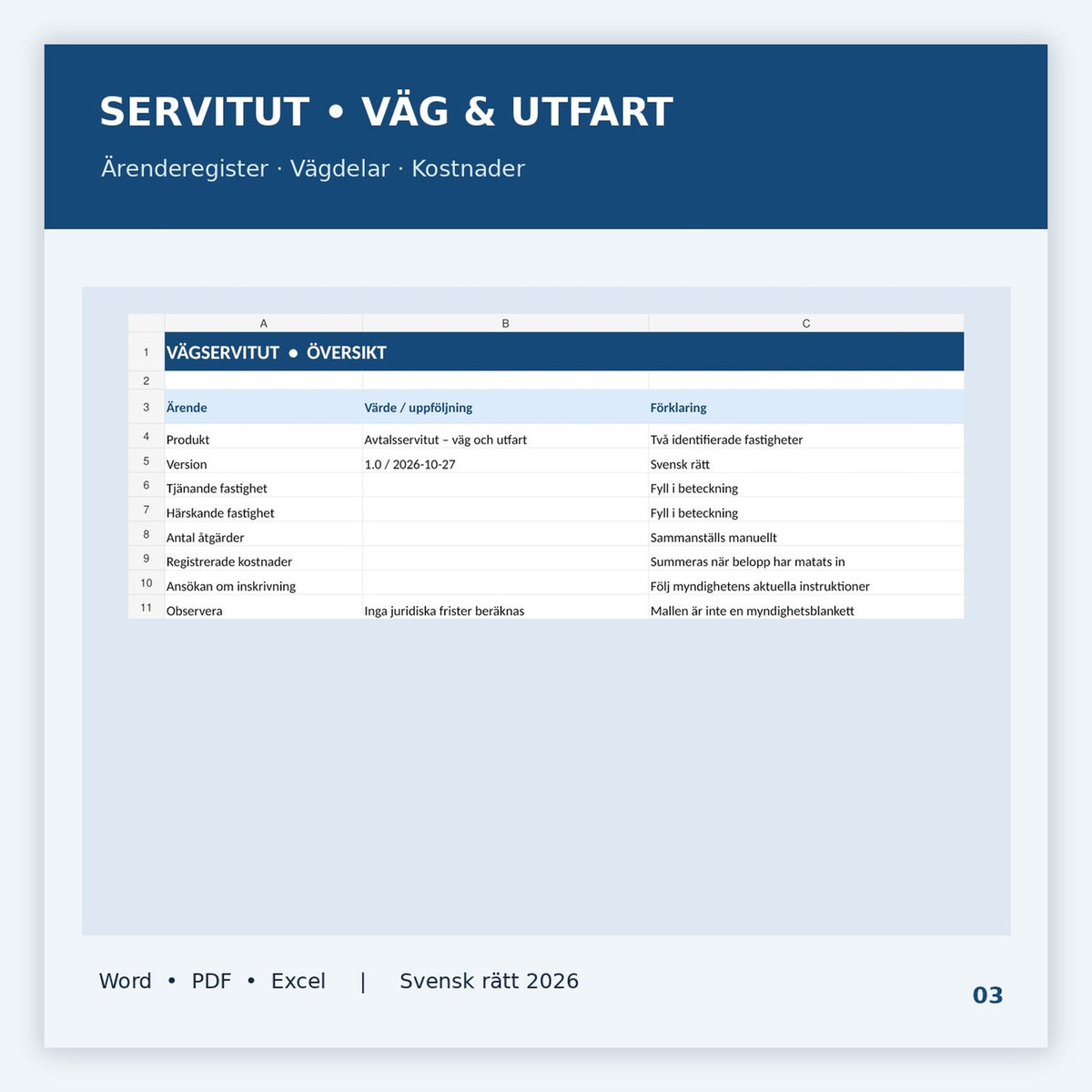 Excelöversikt för vägservitut med vägregister och kostnadsuppföljning