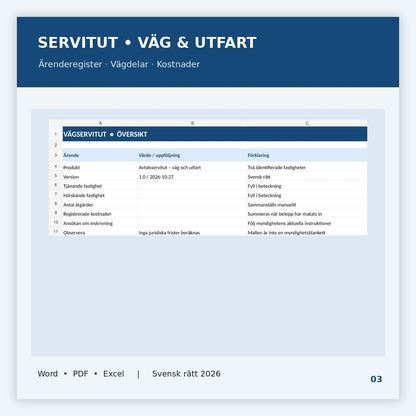 Excelöversikt för vägservitut med vägregister och kostnadsuppföljning