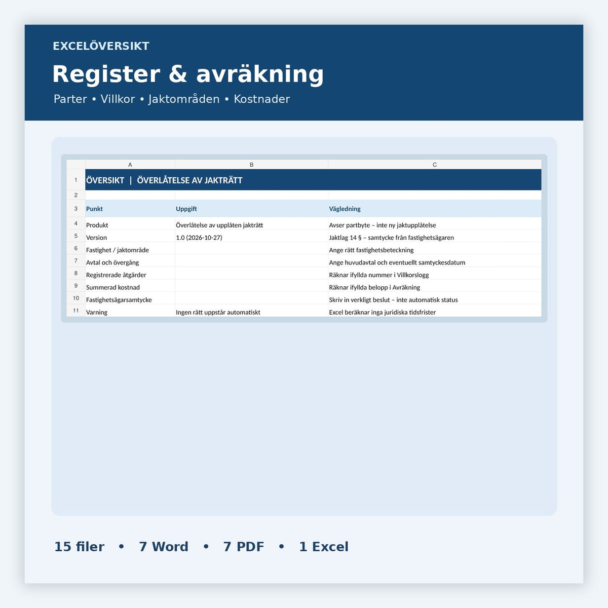 Excelregister för jaktområde, villkor, samtycke och avräkning