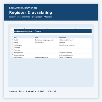 Excelregister för villkorskontroll och avräkning av anläggningsarrende