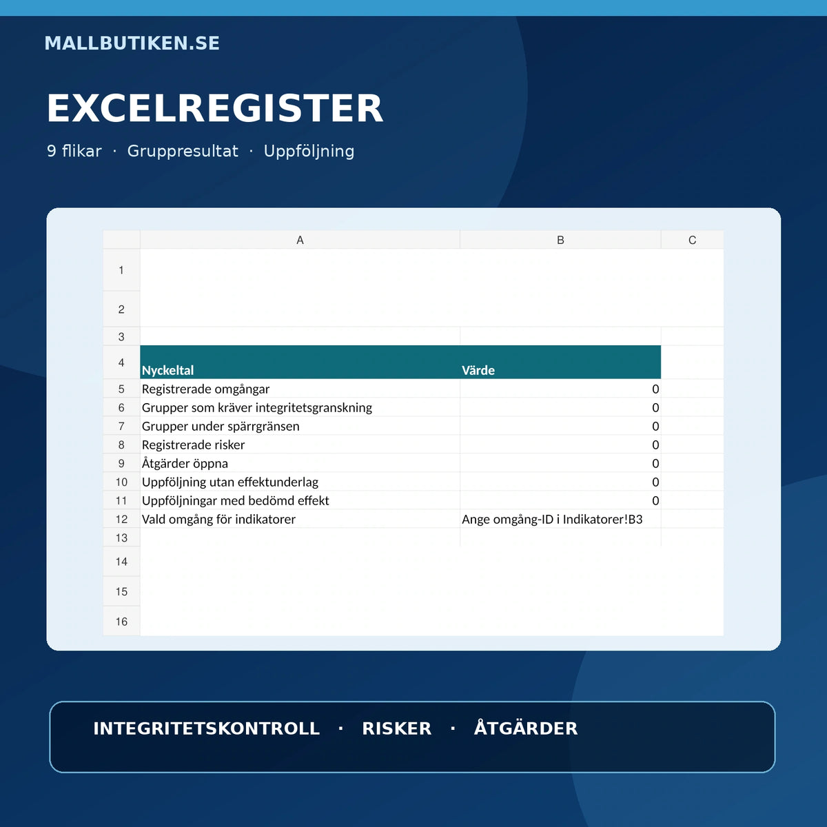 Excelregister för sammanställning, integritetskontroll och uppföljning