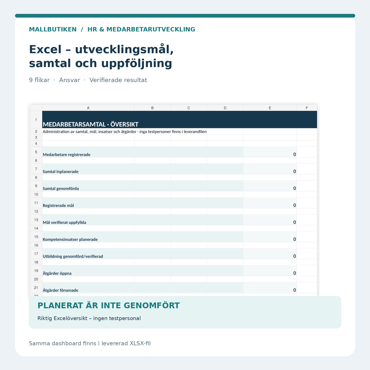 Excelregister med nio flikar för medarbetarsamtal, utvecklingsmål och utbildning