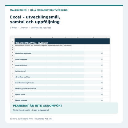 Excelregister med nio flikar för medarbetarsamtal, utvecklingsmål och utbildning