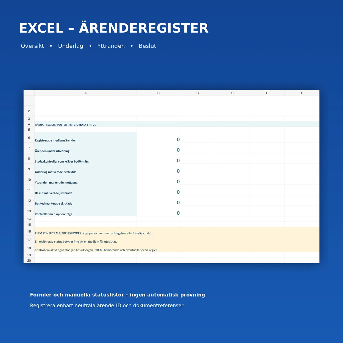 Excelregister med nio flikar för saklig och dataskyddsanpassad medlemsärendehantering