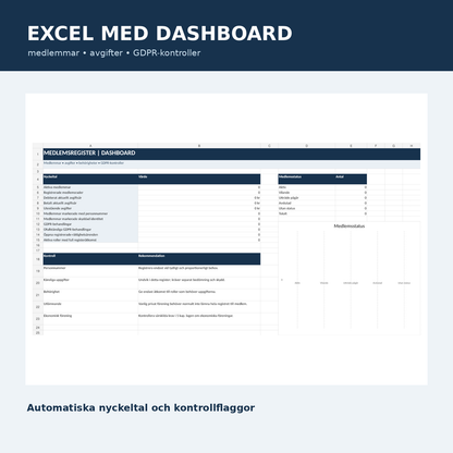 Medlemsregister Excel med avgifter GDPR-kontroller och dashboard