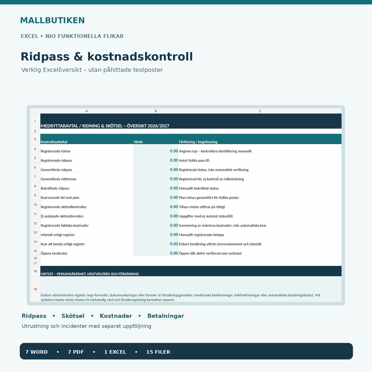 Medryttaravtal Excel med nio flikar ridpass skötsel kostnader betalningar incidenter