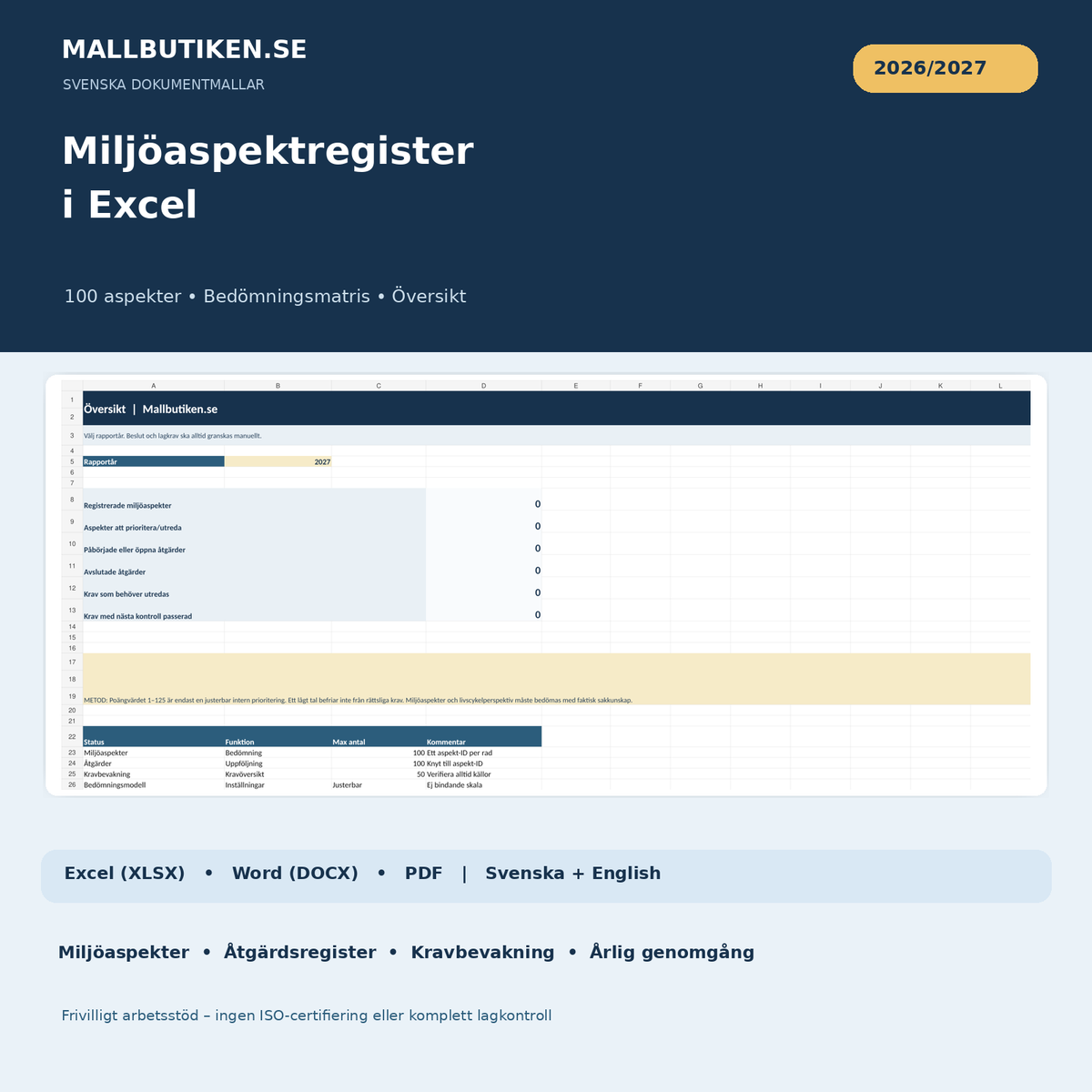 Excel miljöaspektregister med riskpoäng kravbevakning åtgärdsregister och översikt