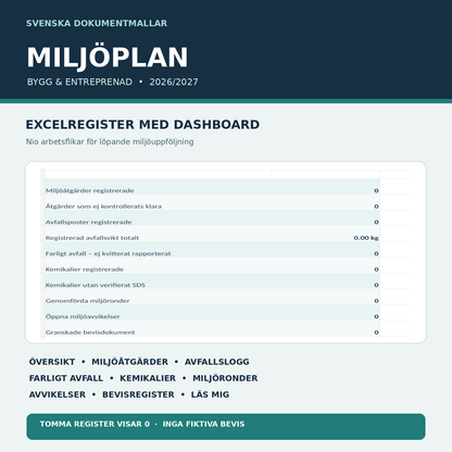 Miljöplan Excel dashboard nio flikar för miljöåtgärder avfallslogg och kemikalier