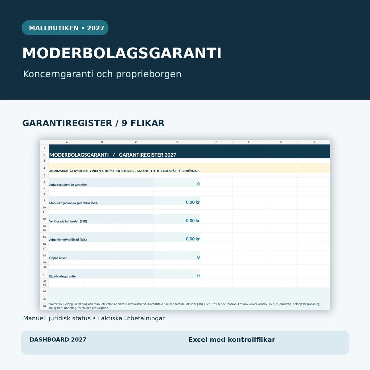 Excelregister för moderbolagsgarantier 2027 med nio flikar och administrativ dashboard
