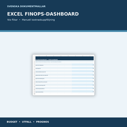 Excelregister med nio blad och FinOps-dashboard för budget, faktiska kostnader och prognos