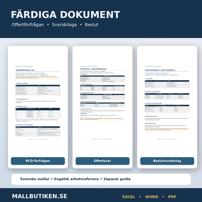 RFQ förfrågan offertsvar beslutsunderlag och användarguide Word PDF