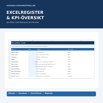 Excelöversikt med nio flikar, offertstatus, KPI:er och vägt offertvärde