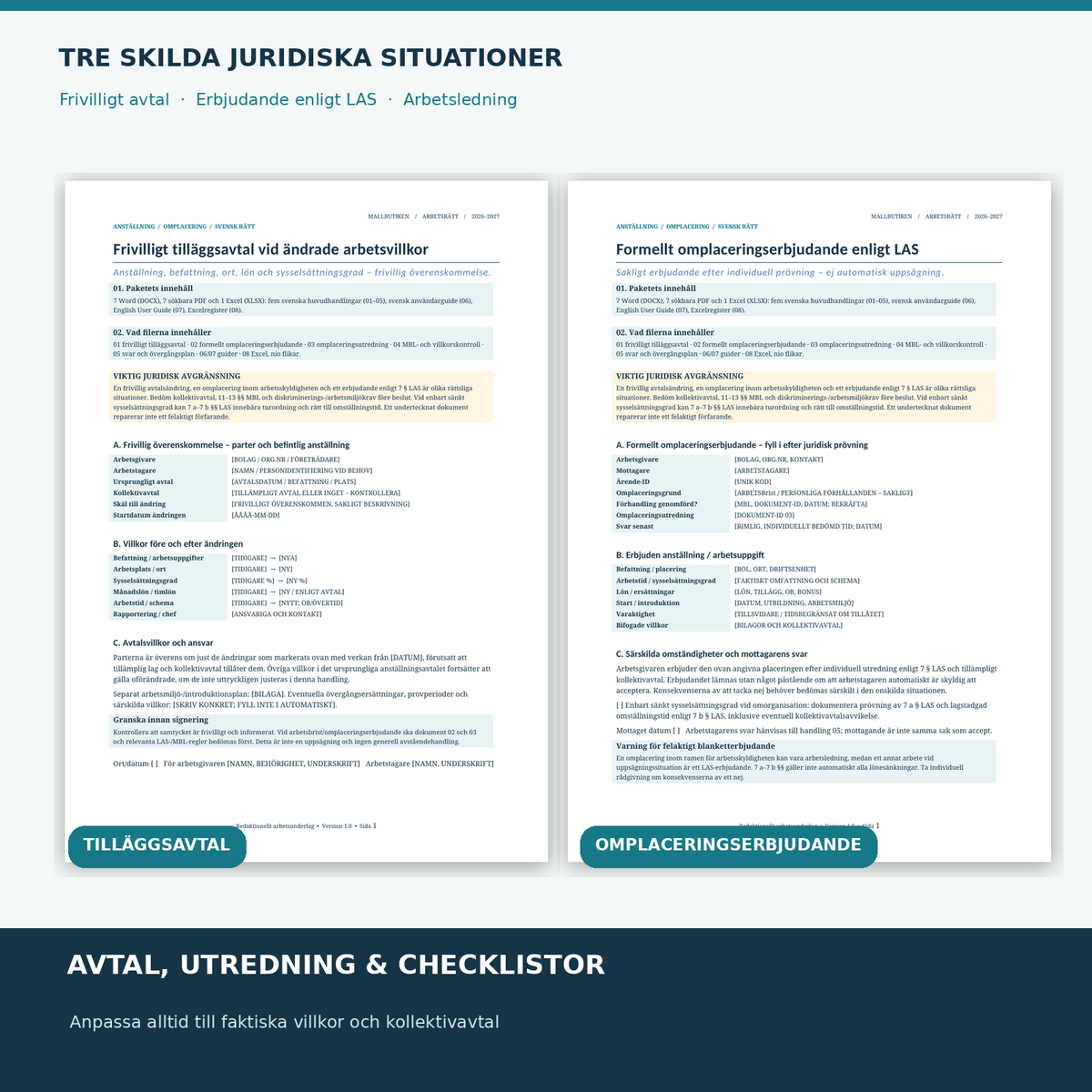 Skillnaden mellan frivilligt ändringsavtal och omplaceringserbjudande enligt 7 § LAS – Word PDF