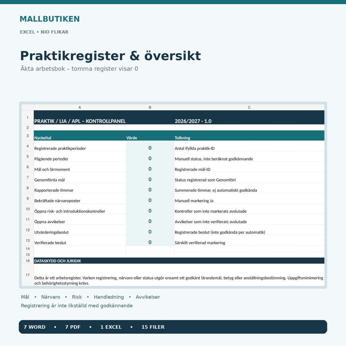 Excelregister LIA APL med nio flikar – korrigerad dashboard från levererad XLSX