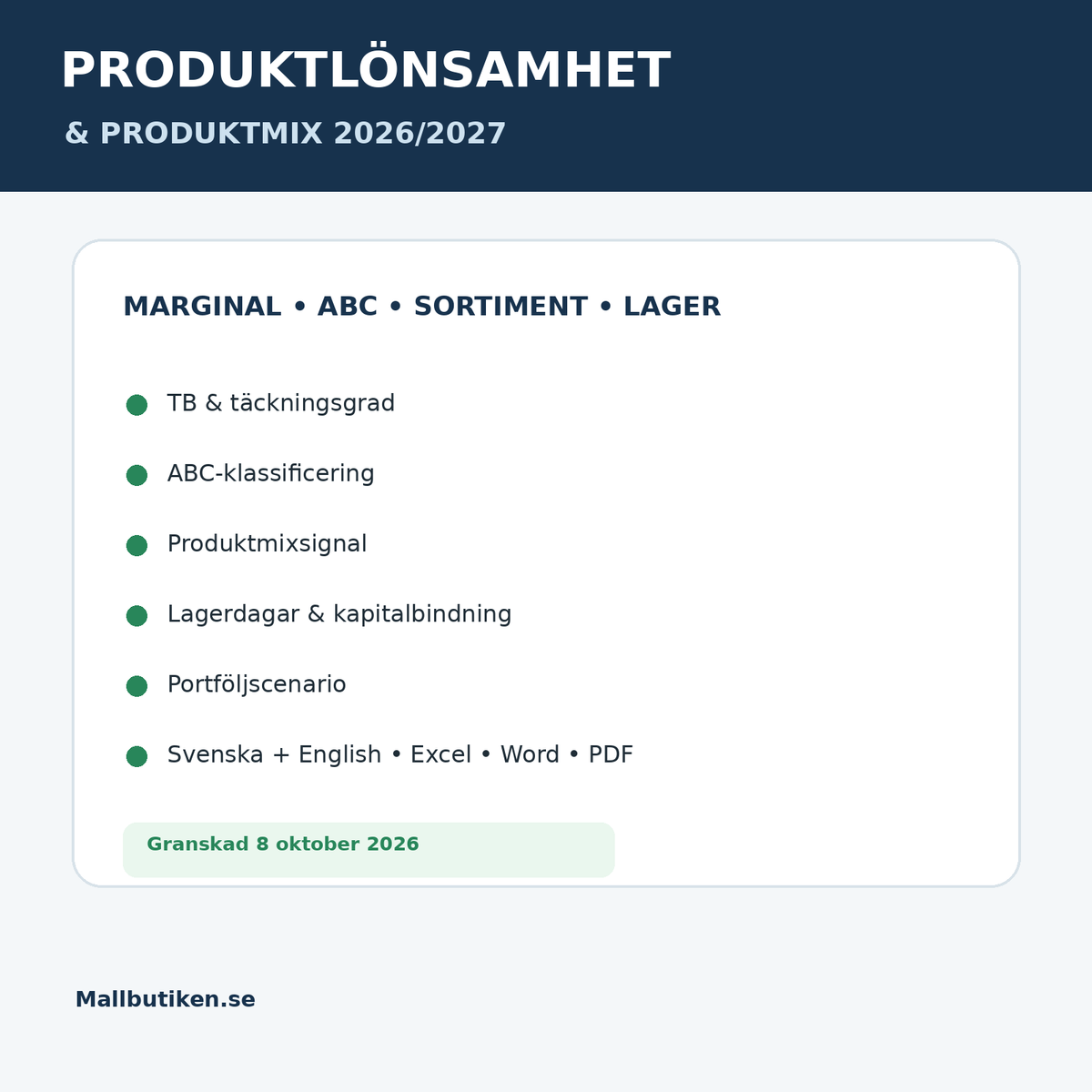 Produktlönsamhetsanalys och Produktmix 2026/2027 – Excel, Word och PDF