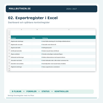 Excel med nio flikar för proformafaktura exportregister och kontroll