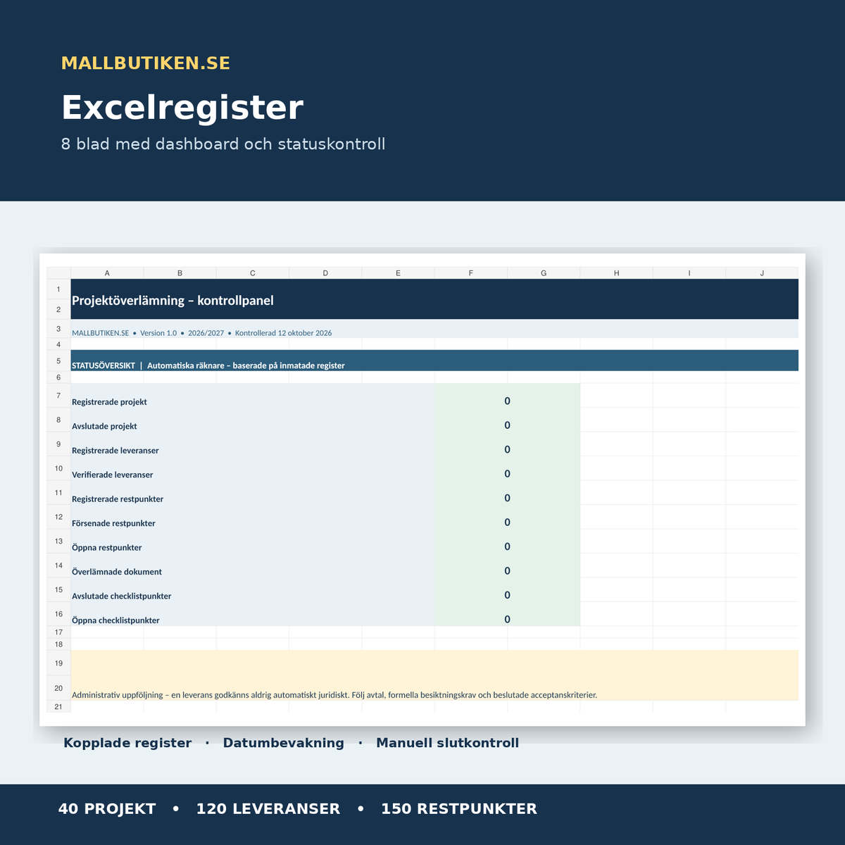 Projektöverlämning i Excel med dashboard för projekt, leveranser, restpunkter och dokumentkontroll