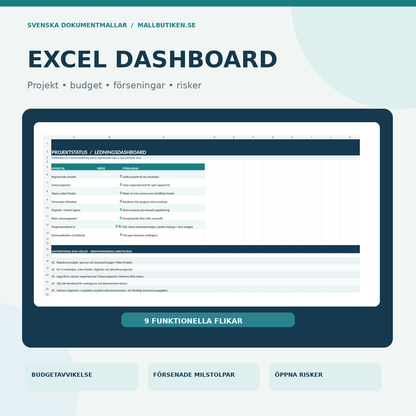 Excel projektstatus dashboard för budgetavvikelse, försenade milstolpar, risker och åtgärder