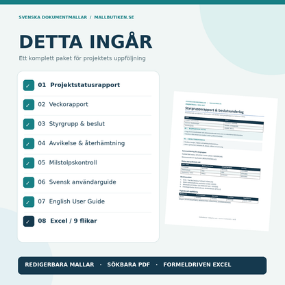 Mallpaket för projektstatusrapport – styrgrupp, milstolpar, återhämtning och svenska/engelska guider