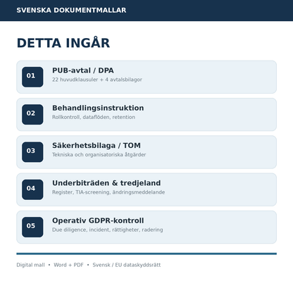 Innehåll i PUB-avtal DPA mallpaket 2026 med behandlingsinstruktion säkerhetsbilaga underbiträden och incidenthantering