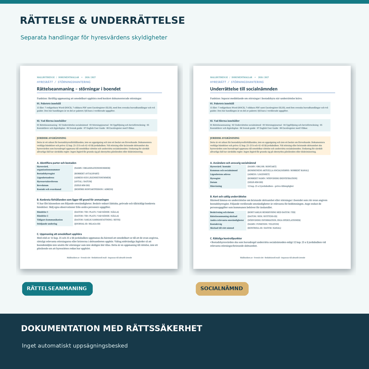 Varningsbrev till hyresgäst och separat underrättelse till socialnämnd i Word och PDF
