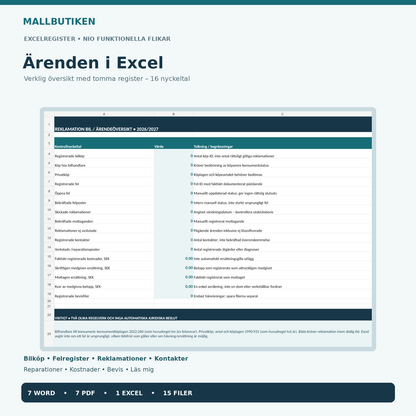 Excelöversikt med bilköp felregister reklamationer kostnader och 16 nyckeltal