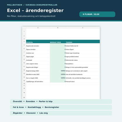Excel reklamationsregister med nio flikar, dashboard och ekonomisk uppföljning