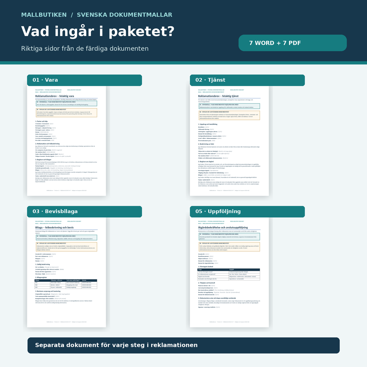Vad ingår i reklamationsbrev mallpaket – riktiga mallar för varor, tjänster, bevis och åtgärder