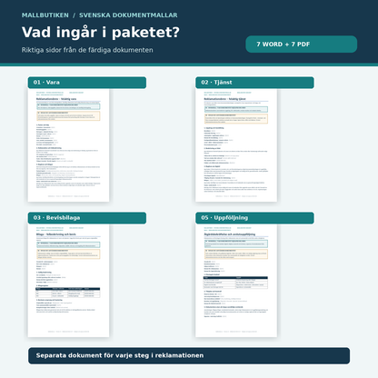 Vad ingår i reklamationsbrev mallpaket – riktiga mallar för varor, tjänster, bevis och åtgärder