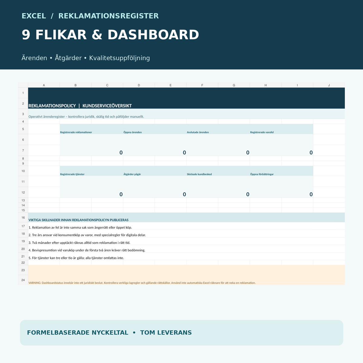 Excel reklamationsregister för e-handel och kundservice med 9 flikar, ärenden och formelbaserad översikt