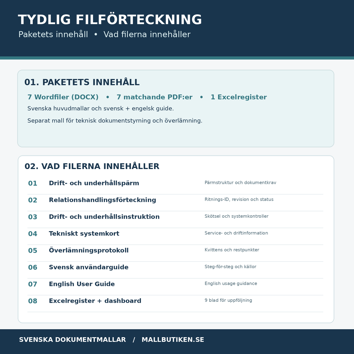 Relationshandlingar vad filerna innehåller paketets innehåll Word PDF Excel