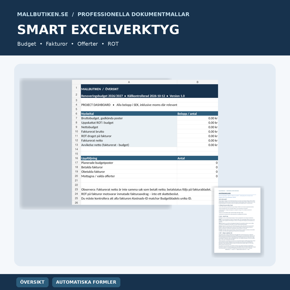 Excelöversikt för renoveringsbudget och ROT-kostnadskontroll
