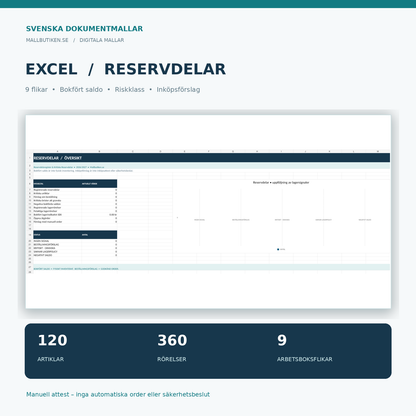 Verklig Excelöversikt reservdelslager kritikalitet och inköpsförslag i nio flikar, utan testdata