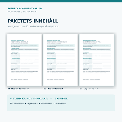 Förhandsvisning av faktiska svenska reservdelsmallar med innehållsförteckning