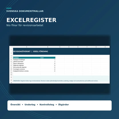 Excelregister för föreningsrevision med nio flikar för handlingar, kontroller och iakttagelser