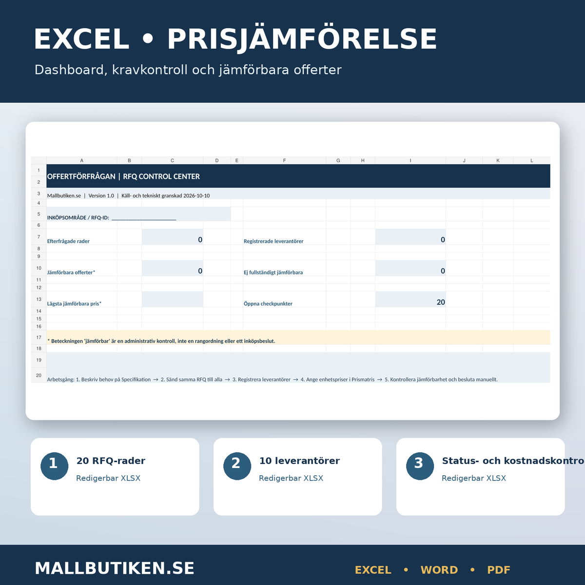 Excelprisjämförelse för 10 leverantörer och 20 RFQ-rader dashboard