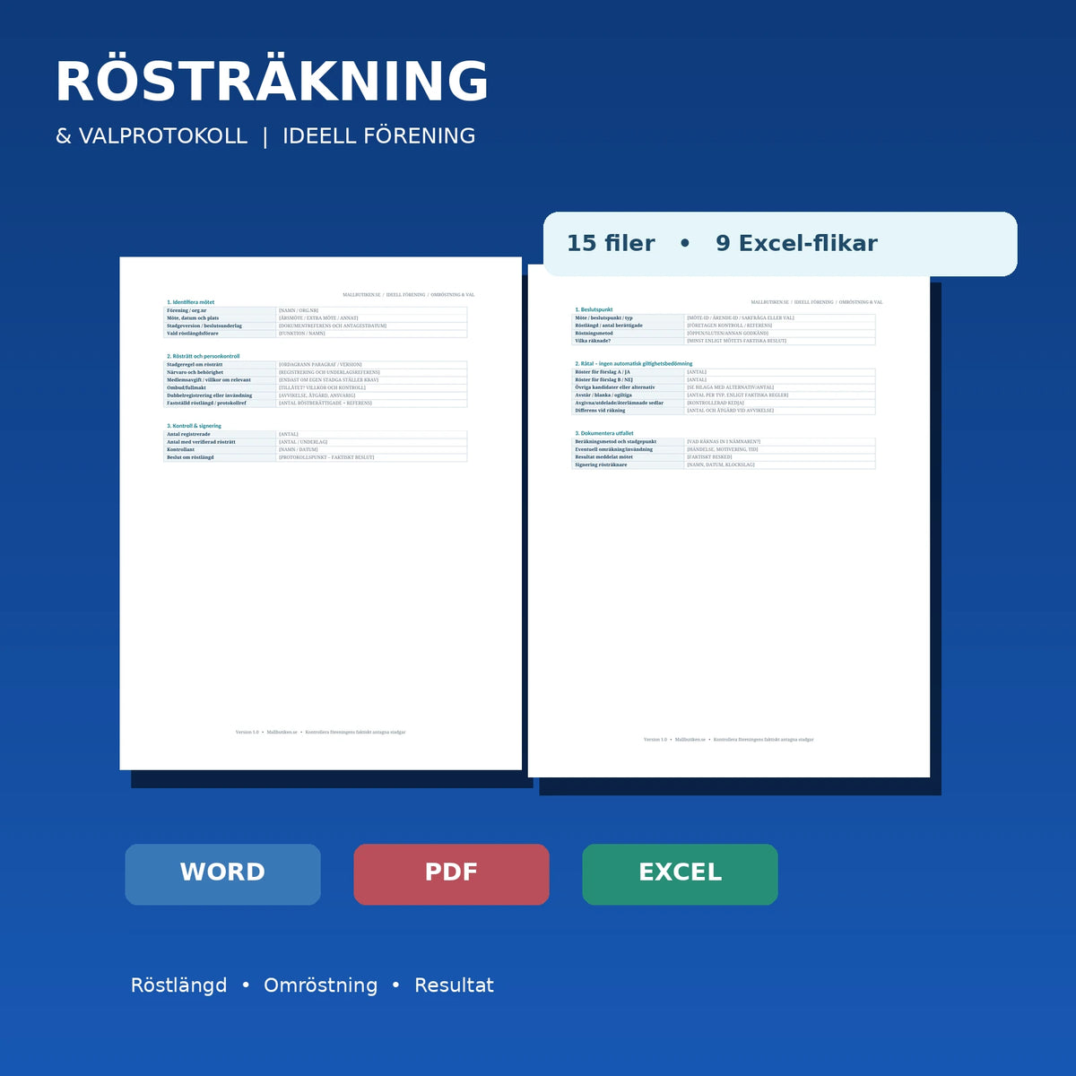 Rösträkning och valprotokoll ideell förening – autentiska mallar för röstlängd, röstresultat och Excel