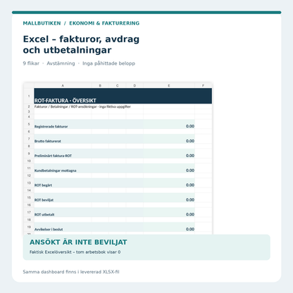 ROT-Excel nio flikar med fakturor, ansökningar, beviljade belopp och betalningar