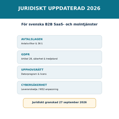 SaaS-avtal juridiskt uppdaterat 2026 för svensk avtalsrätt GDPR upphovsrätt och NIS2