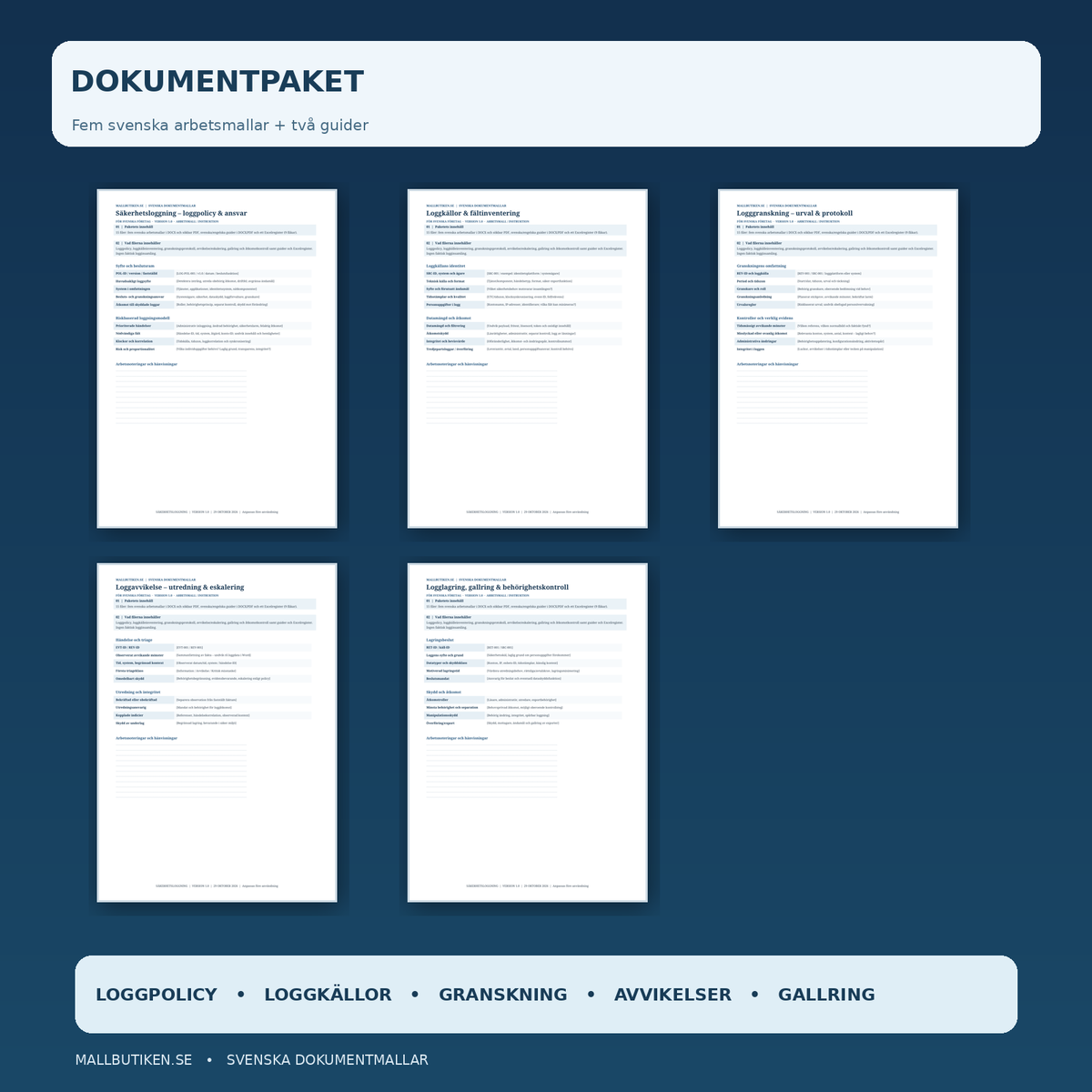 Fem Word och PDF mallar för loggpolicy loggkällor granskning avvikelser gallring